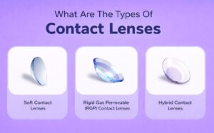 Types of Contact Lenses available for Specialty contact lens fitting at Vantage Eye Center.